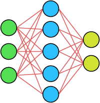 Neural network processing